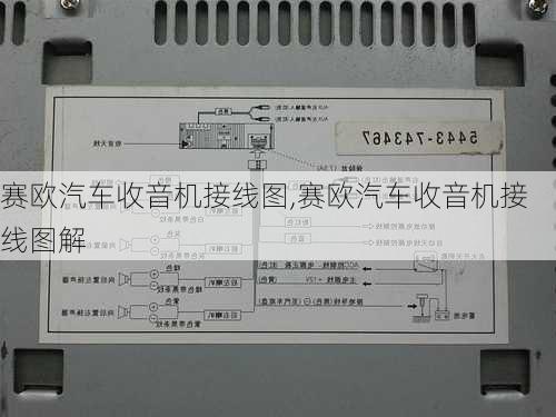 赛欧汽车收音机接线图,赛欧汽车收音机接线图解