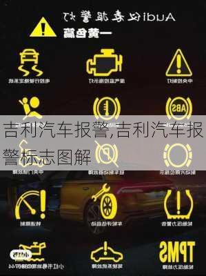 吉利汽车报警,吉利汽车报警标志图解