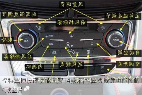 福特翼搏按键功能图解14款,福特翼搏按键功能图解14款图片