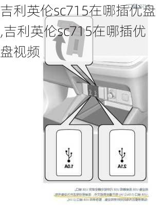 吉利英伦sc715在哪插优盘,吉利英伦sc715在哪插优盘视频