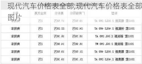 现代汽车价格表全部,现代汽车价格表全部图片