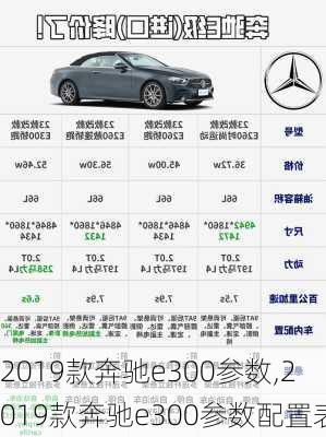 2019款奔驰e300参数,2019款奔驰e300参数配置表