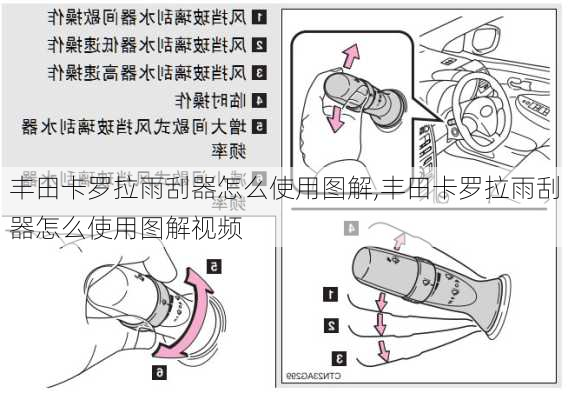 丰田卡罗拉雨刮器怎么使用图解,丰田卡罗拉雨刮器怎么使用图解视频