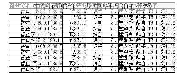 中华h530价目表,中华h530的价格