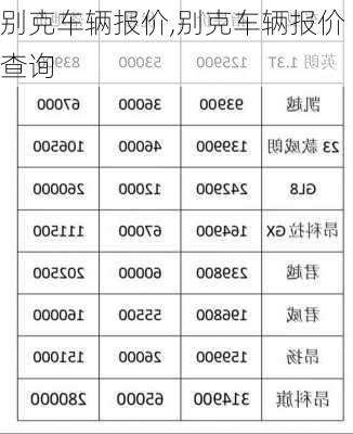 别克车辆报价,别克车辆报价查询