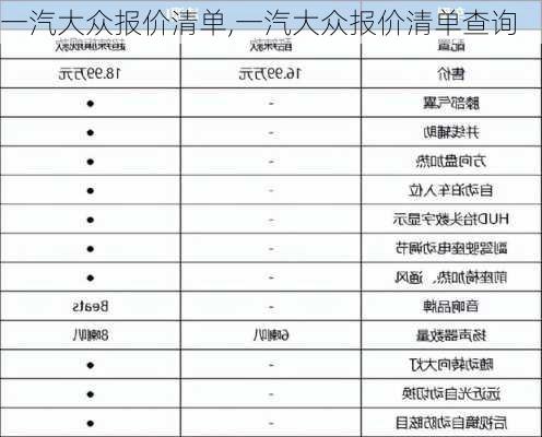 一汽大众报价清单,一汽大众报价清单查询