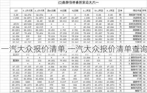 一汽大众报价清单,一汽大众报价清单查询