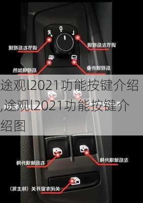 途观l2021功能按键介绍,途观l2021功能按键介绍图