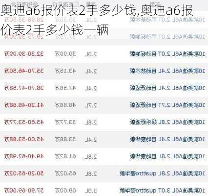 奥迪a6报价表2手多少钱,奥迪a6报价表2手多少钱一辆
