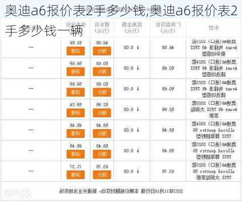 奥迪a6报价表2手多少钱,奥迪a6报价表2手多少钱一辆