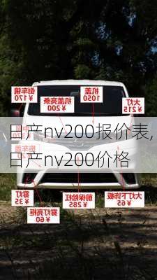 日产nv200报价表,日产nv200价格