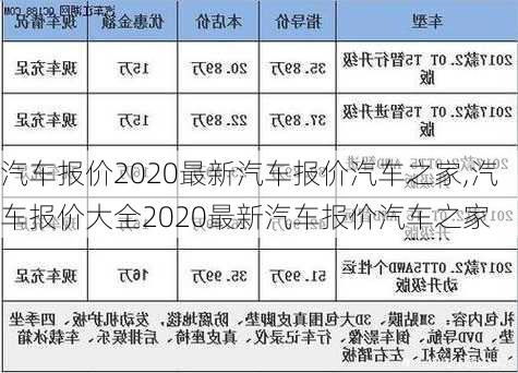 汽车报价2020最新汽车报价汽车之家,汽车报价大全2020最新汽车报价汽车之家