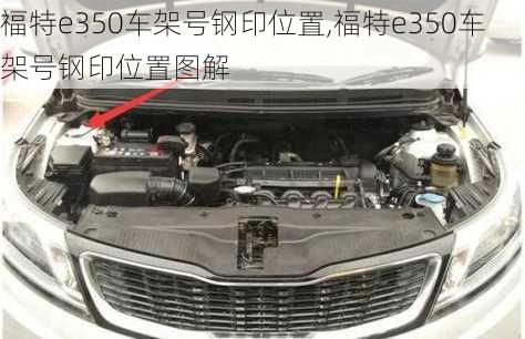 福特e350车架号钢印位置,福特e350车架号钢印位置图解