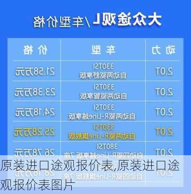 原装进口途观报价表,原装进口途观报价表图片