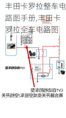 丰田卡罗拉整车电路图手册,丰田卡罗拉全车电路图