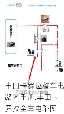 丰田卡罗拉整车电路图手册,丰田卡罗拉全车电路图