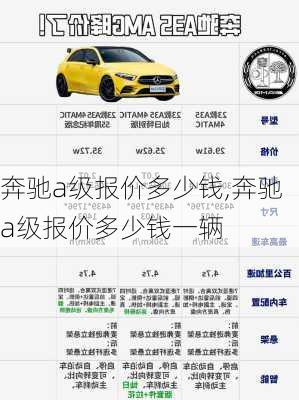 奔驰a级报价多少钱,奔驰a级报价多少钱一辆