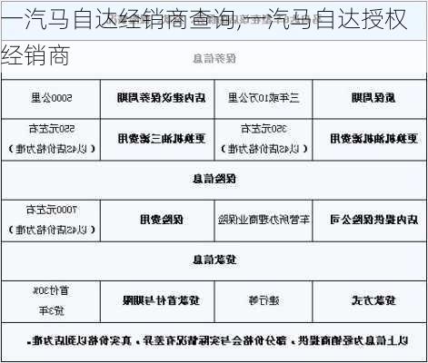 一汽马自达经销商查询,一汽马自达授权经销商