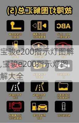 宝骏e200指示灯图解,宝骏e200指示灯图解大全