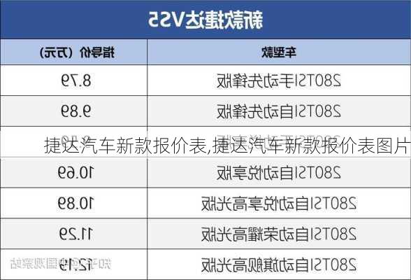 捷达汽车新款报价表,捷达汽车新款报价表图片