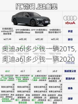 奥迪a6l多少钱一辆2015,奥迪a6l多少钱一辆2020