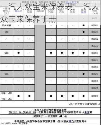 一汽大众宝来保养表,一汽大众宝来保养手册