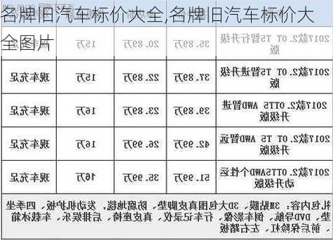 名牌旧汽车标价大全,名牌旧汽车标价大全图片