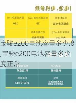 宝骏e200电池容量多少度,宝骏e200电池容量多少度正常