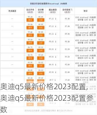 奥迪q5最新价格2023配置,奥迪q5最新价格2023配置参数