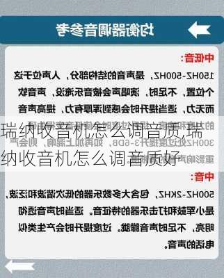 瑞纳收音机怎么调音质,瑞纳收音机怎么调音质好