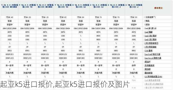 起亚k5进口报价,起亚k5进口报价及图片