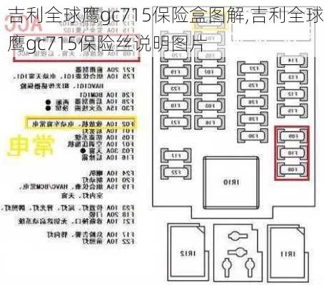 吉利全球鹰gc715保险盒图解,吉利全球鹰gc715保险丝说明图片