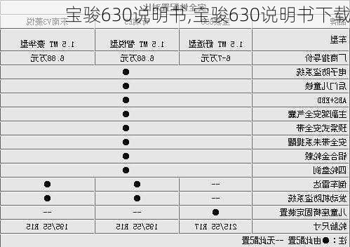 宝骏630说明书,宝骏630说明书下载