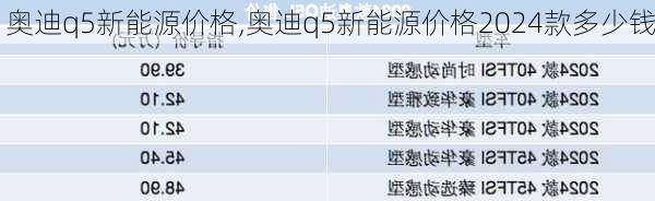 奥迪q5新能源价格,奥迪q5新能源价格2024款多少钱