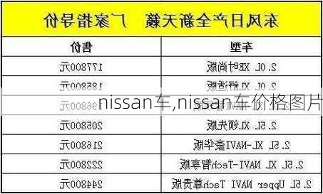 nissan车,nissan车价格图片