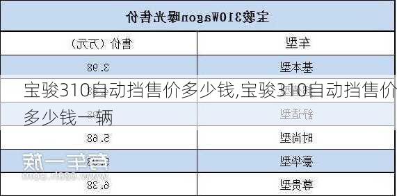 宝骏310自动挡售价多少钱,宝骏310自动挡售价多少钱一辆