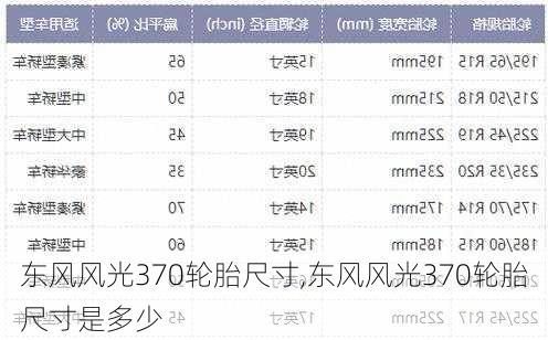 东风风光370轮胎尺寸,东风风光370轮胎尺寸是多少