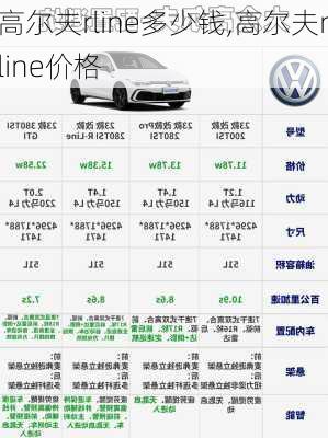 高尔夫rline多少钱,高尔夫rline价格