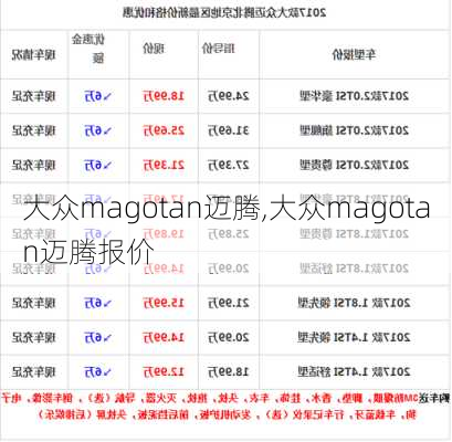 大众magotan迈腾,大众magotan迈腾报价