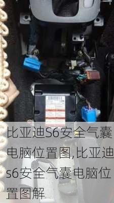 比亚迪S6安全气囊电脑位置图,比亚迪s6安全气囊电脑位置图解