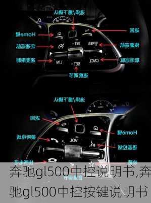 奔驰gl500中控说明书,奔驰gl500中控按键说明书