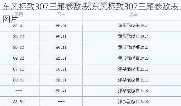 东风标致307三厢参数表,东风标致307三厢参数表图片