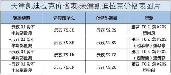 天津凯迪拉克价格表,天津凯迪拉克价格表图片