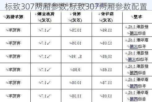 标致307两厢参数,标致307两厢参数配置