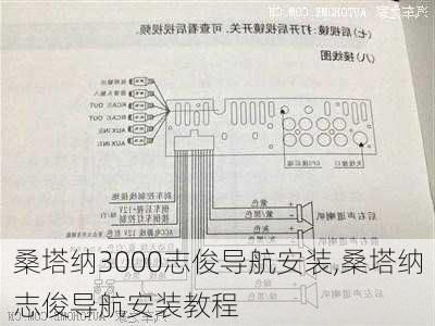 桑塔纳3000志俊导航安装,桑塔纳志俊导航安装教程