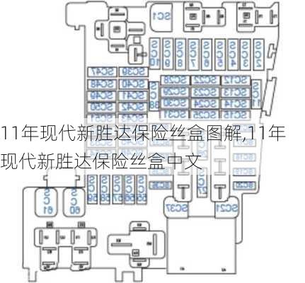 11年现代新胜达保险丝盒图解,11年现代新胜达保险丝盒中文