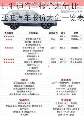 比亚迪汽车报价大全,比亚迪汽车报价大全一览表