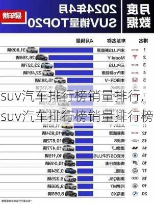 suv汽车排行榜销量排行,suv汽车排行榜销量排行榜