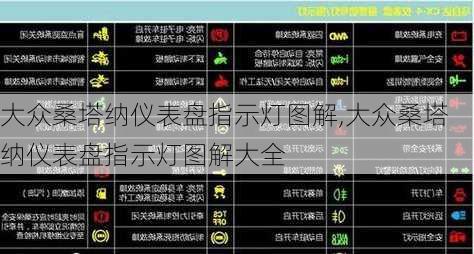 大众桑塔纳仪表盘指示灯图解,大众桑塔纳仪表盘指示灯图解大全