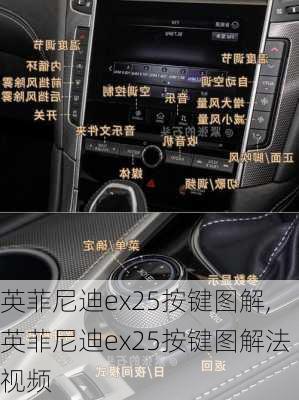 英菲尼迪ex25按键图解,英菲尼迪ex25按键图解法视频